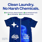 Earth Breeze Laundry Detergent Sheets Fragrance-Free - 180 Loads Eco Liquidless Soap - Travel-Friendly for Hot & Cold Cycles, Tackles Tough Stains & Odors - Gentle on Sensitive Skin, 90 Ct (3 Pack)