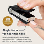 EDJY Fingernail Cutter - Precision Stainless Steel Nail Cutter for Fingernails | Sharp Blade, Ergonomic Design, Durable & Rust-Resistant | Ideal for Men and Women | Black | 2-Pack
