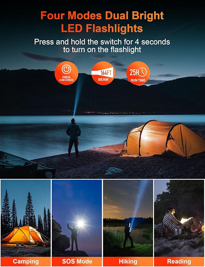 Solar Charger Power Bank, PD 20W Fast Charging External Batter, 40000mAh Portable Phone Charger Built in 4 Cables with Dual Bright Flashlights for Camping, Hiking, and Outdoor Use（RED）