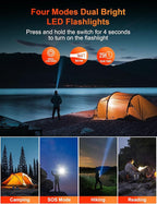 Solar Charger Power Bank, PD 20W Fast Charging External Batter, 40000mAh Portable Phone Charger Built in 4 Cables with Dual Bright Flashlights for Camping, Hiking, and Outdoor Use（RED）