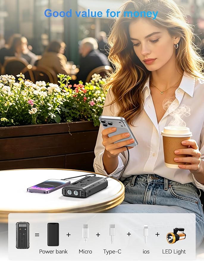 Solar Charger Power Bank, PD 20W Fast Charging External Batter, 40000mAh Portable Phone Charger Built in 4 Cables with Dual Bright Flashlights for Camping, Hiking, and Outdoor Use (Black)