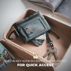 VULKIT RFID Blocking Lanyard Wallet for Men and Women, Nylon Neck Wallet with ID Window, Zipper Pouch and Keychain, Magnetic Pocket for Hiking, Fishing and Outdoor Activities, Slate Green