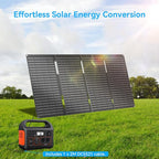 Ecosonique 60W Portable Foldable Solar Panels Charger Fast Charging with USB-C PD3.0 USB-A QC3.0 DC 18V Output ETFE Coating Waterproof for Camping Backpacking Power Station Cell Phones Power Banks