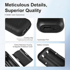 18650 Battery Charger Portable 2 in 1 USB C Universal Lithium Battery Charger Dual Slot LED Indicator for 3.7V/3.6V Li-ion Rechargeable Battery (Battery Not Included)