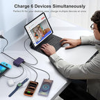 [2026 Updated] USB C Fast Charger, 100W GaN 6 Port Type C Charging Station Hub Block Cube, USB C Wall Charger Power Strip Adapter Plug for iPad iPhone 17 16 15 14 Pro Max Pixel Note Galaxy, 5ft Cord