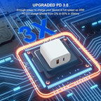 4 Pack i Phone 17 16 15 14 USB C Charger Block, iGENJUN 20W Dual Port QC + PD 3.0 Power Adapter Wall Charger, Double Fast Plug Charging Brick for i Phone 17/17 Pro/16/15/14/X, Galaxy - White