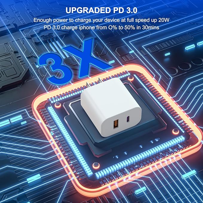 4 Pack i Phone 17 16 15 14 USB C Charger Block, iGENJUN 20W Dual Port QC + PD 3.0 Power Adapter Wall Charger, Double Fast Plug Charging Brick for i Phone 17/17 Pro/16/15/14/X, Galaxy - White