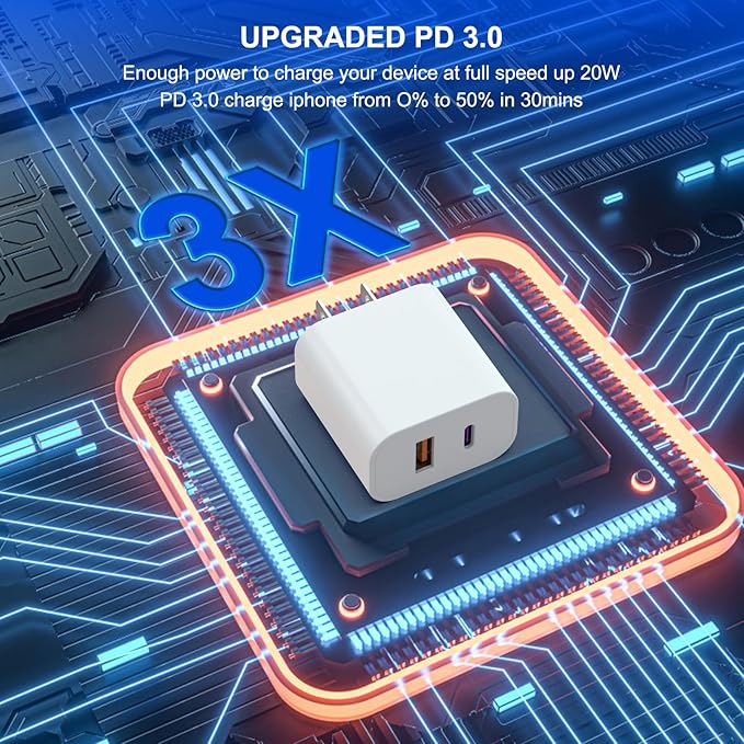 3 Pack i Phone 17 16 15 14 USB C Charger Block, iGENJUN 20W Dual Port QC + PD 3.0 Power Adapter Wall Charger, Double Fast Plug Charging Brick for i Phone 17/17 Pro/16/15/14/X, Samsung Galaxy - White