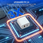 3 Pack i Phone 17 16 15 14 USB C Charger Block, iGENJUN 20W Dual Port QC + PD 3.0 Power Adapter Wall Charger, Double Fast Plug Charging Brick for i Phone 17/17 Pro/16/15/14/X, Samsung Galaxy - White