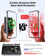 Kesguar Magnetic Portable Charger, 10000mAh 22.5W PD Super Fast Charging Wireless Power Bank. Ultra-Strong Magnet, USB C in&Out Battery Pack for Magsafe, iPhone 17/16/15/13/12 Pro Series