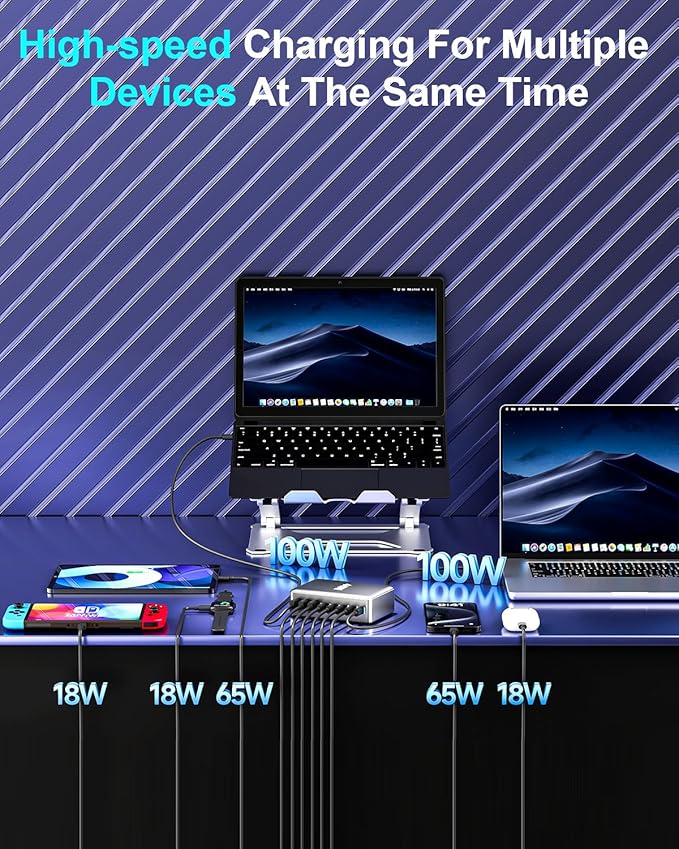 440W USB C Fast Charger Block, Multi-port USB Charging Station, GaN Ⅲ Double 100W PD PPS Port Fast Charging Station for Multiple Devices,Laptop Wall Charger Compatible with MacBook, iPhone 17,iPad etc