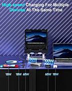 440W USB C Fast Charger Block, Multi-port USB Charging Station, GaN Ⅲ Double 100W PD PPS Port Fast Charging Station for Multiple Devices,Laptop Wall Charger Compatible with MacBook, iPhone 17,iPad etc