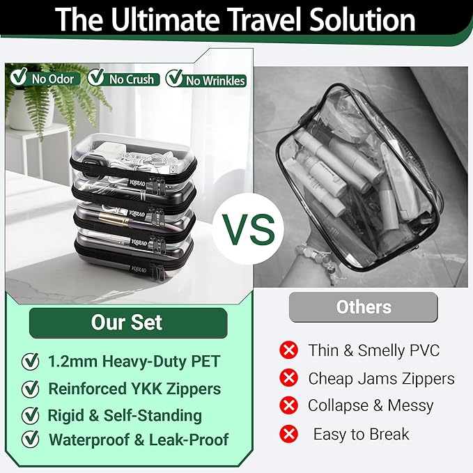 YQBRAO 2-Pack Small Clear Hard Shell Zipper Case Black, 1.2mm Heavy-Duty Crush-Proof Makeup Bag, TSA Approved Toiletry Bag, Rigid Diaper Bag Organizer Pouches for Cables, Tech & Snacks