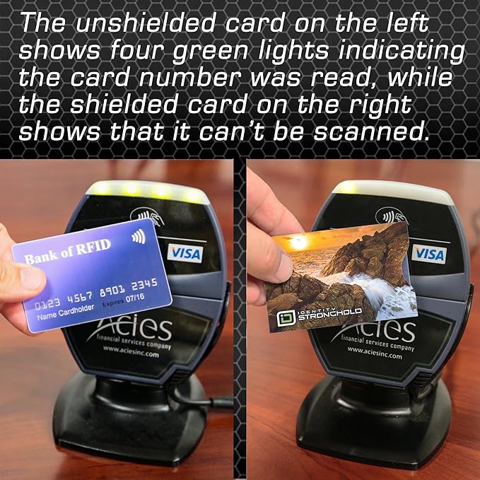 RFID Blocking Credit Card Sleeve Protectors – USA Made Slim Wallet Inserts for Credit Cards, Debit Cards & ID Protection (20, Sunset 20 Pack)