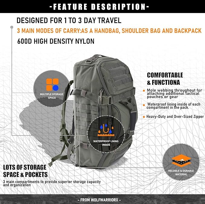 Miramrax Travel Duffle Bag Backpack for Men - Large Tactical Bags Weekender Gym Bag for Overnight Traveling Military Workout Deployment Sports (Green, 25L)