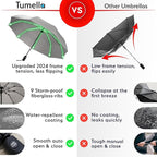 TUMELLA Inverted Windproof Umbrella, Large, Strong, Light, Portable, Automatic Reverse Folding Rain Umbrella, Durable Premium Grip, Fits Car & Backpack