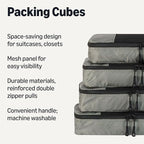 Amazon Essentials 4-Piece Slim Packing Cubes, Travel Accessories Set, Luggage Organizer, Suitcase Organizer with Double Zipper, Mesh Top, Space-Saving, Gray (Previously Amazon Basics)