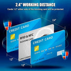 SaiTech IT 10 Pack RFID Blocking Card, Slim Protector for Entire Wallet, Purse, and Debit Credit Cards from NFC Contactless Theft for Men & Women - WG Silver