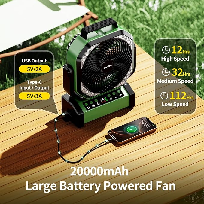Socool Camping Fan with Light, 20000mAh Rechargeable Battery Fan with Remote, 112Hrs & 8 Speeds, Digital Display, Timer, Auto Oscillation, 270° Pivot & Hook for Outdoor Tent, Hurricane, Power Outage