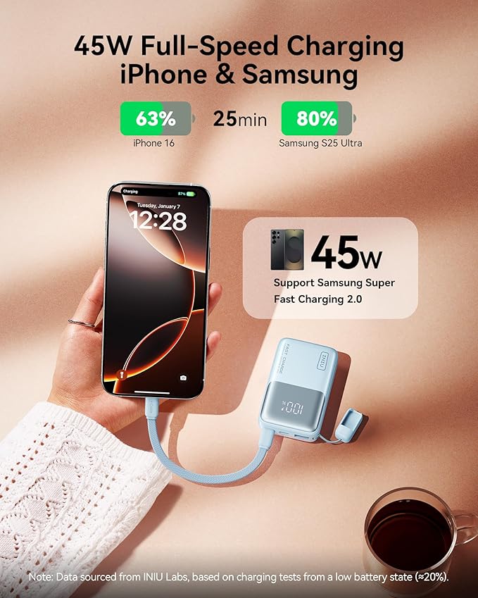 INIU Portable Charger, Ultra Mini 10000mAh 45W Fast Charging Power Bank, USB C Battery Pack with Cable, Flight-Safe Travel Powerbank for iPhone 17, Xiaomi 17 Pro, Teen Girls, Student, Light Purple