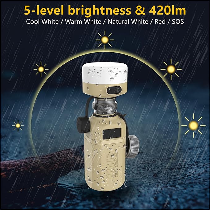 20,000mAh Rugged Power Bank with Fast Charge USB-C PD, IP68 Waterproof Shockproof, Includes 420lm Bright Camping Lantern, Tactical Outdoor Charger for Hiking Camping Survival Emergency