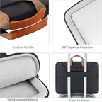 Lacdo 360° Protective Laptop Shoulder Bag, 16 inch Computer Bag for 16 inch MacBook Pro M5 Pro/Max A3428 A3429 (2026), M4/M3/M2/M1 Pro Max A3403 A3186 A2991 A2780 A2485 2024-2019 Messenger Bag, Black