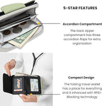 Sherpani Barcelona, Nylon Bifold Zipper Pocket Wallet for Women, Travel Bag, RFID Protection