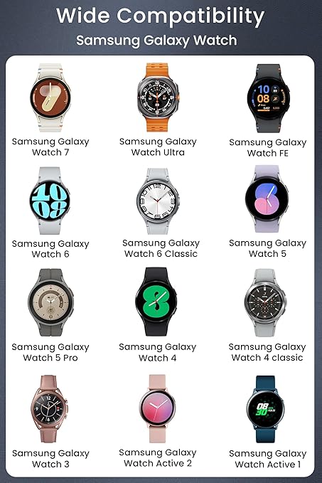 USB Cable Compatible with Samsung Galaxy Watch7/Ultra/6/6 Classic/5/5 Pro/4/4 Classic/3/Fe/Active 2/Active Charger Wireless Charging Dock for Samsung Galaxy Watch Accessories