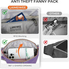 Fanny Pack for Women Men, Water-Resistant Travel Waist Pack with RFID Blocking, Wide Opening Crossbody Belt Bag for Phone, Passport, Small Hip Pack for Running, Hiking, Workout（Purple）