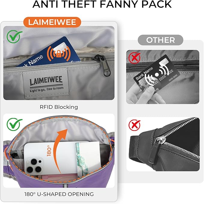 Fanny Pack for Women Men, Water-Resistant Travel Waist Pack with RFID Blocking, Wide Opening Crossbody Belt Bag for Phone, Passport, Small Hip Pack for Running, Hiking, Workout（Purple）