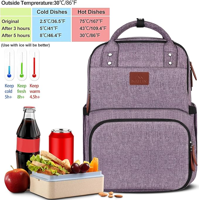 MATEIN Womens Backpack with Lunch Compartment, Fits 17 Inch Laptop Backpack, Water Resistant Cooler Backpack Tote Food Bag for Work College Travel Camping Picnic, (Purple)