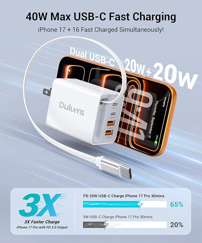 2026 Updated 40W Retractable Charger,4Port Travel Essentials Multiport,5-in-1 PD Wall Charger Block Plug+2.6ft Type C Cables, Fast Phone Charging Foldable Brick for iPhone 17/16/15 Pro Max,Galaxy