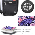 Family Passport Holder Organizer, RFID Blocking Travel Document Case, Lightweight Large Passport Cover Case Waterproof Bag Document Organizer for Women & Men