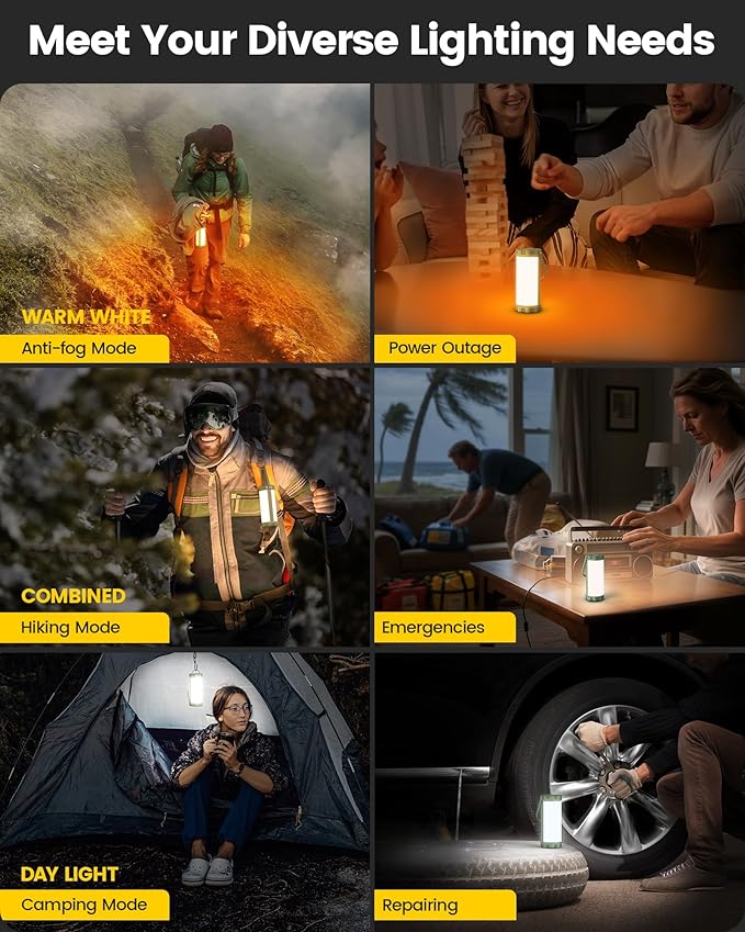 Glocusent 106 LED Camping Lights, Up to 80Hrs, 5000mAh Camping Lantern Rechargeable with 5 Brightness 3 Modes & SOS, IP68 Waterproof, Max 1200LM, Lanterns for Power Outages Hiking Emergency Hurricane