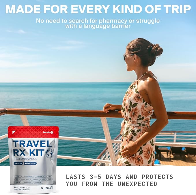 SurviveX Travel Medicine Kit - Compact TSA-Approved Medication Pack for Travel, Camping, Cruises - Includes Over-the-Counter Individual Medicine Packets