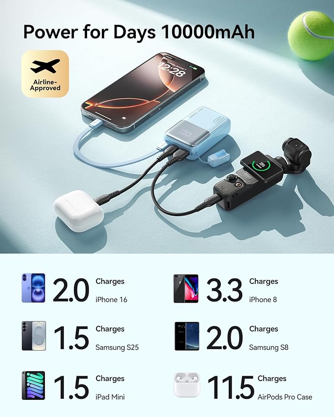 INIU Portable Charger, Ultra Mini 10000mAh 45W Fast Charging Power Bank, USB C Battery Pack with Cable, Flight-Safe Travel Powerbank for iPhone 17, Xiaomi 17 Pro, Teen Girls, Coffee Shop, Light Blue