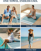LANE LINEN Turkish Beach Towels, 2 Pack Extra Large Beach Towel, Pre-Washed for Soft Feel, Oversized Sand Free Quick-Dry Pool Towel, Beach Towels for Adults, 39"x71" - Baltic