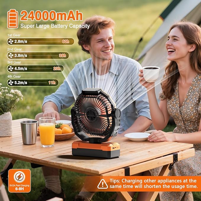FRIZCOL 3-in-1 Camping Fan - Portable Fans Rechargeable - 24000mAh Battery Powered Fan with Light & Remote for Indoor, Outdoor, Tent, Travel, Fishing, Jobsite, Gifts for Men Dad Him - Orange