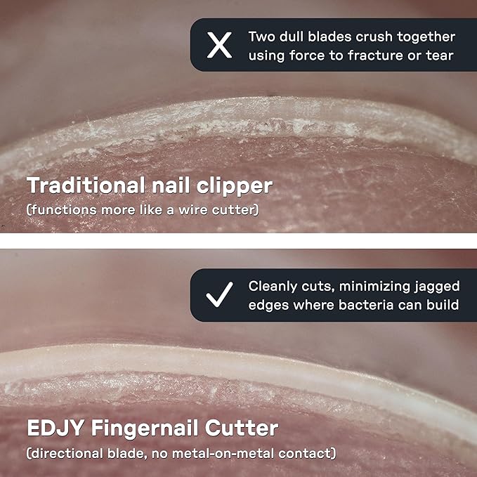 EDJY Fingernail Cutter - Precision Stainless Steel Nail Cutter for Fingernails | Sharp Blade, Ergonomic Design, Durable & Rust-Resistant | Ideal for Men and Women | Black | 2-Pack