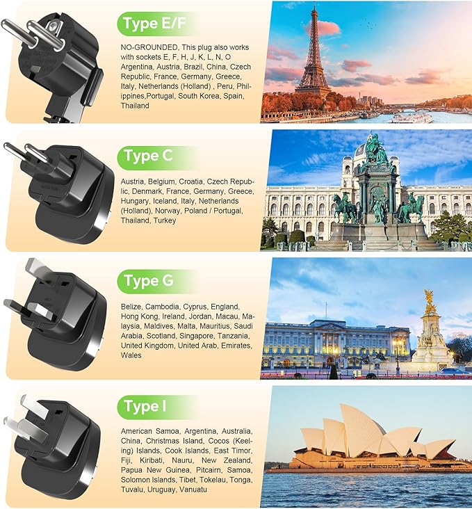 1600W 220V to 110V Converter for European International Travel, Universal Power Plug Adapter Voltage Converter US to Europe, Plug & Play, No Limitations - Power Any American Appliances Overseas