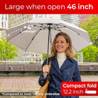 TUMELLA Inverted Windproof Umbrella, Large, Strong, Light, Portable, Automatic Reverse Folding Rain Umbrella, Durable Premium Grip, Fits Car & Backpack