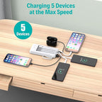 Portable Charger with Built in Cables,10000mAh Slim USB C Power Bank,5 Output 3 Input LED Display High Speed External Battery Pack Travel Phone Charger for iPhone Samsung Pixel LG Moto iPad,White