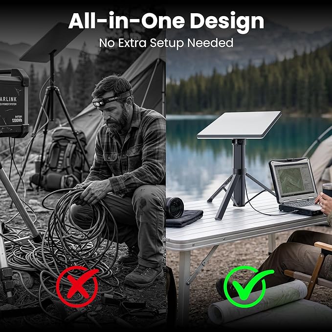Starlink Mini Battery Pack 45000mAh 166Wh, 6–8H Runtime, All-in-One Tripod Power, IP67 Waterproof, USB-C PD Fast Charging for Camping RV Off-Grid