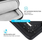 Lacdo 17 17.3 Inch Laptop Bag Women Men Sleeve Case for Dell/HP Envy/ASUS/Acer/Lenovo/LG/Razer Blade Pro 17/MacBook Pro 17, Computer Shoulder Messenger Bag Business Briefcase with Shoulder Strap,Black