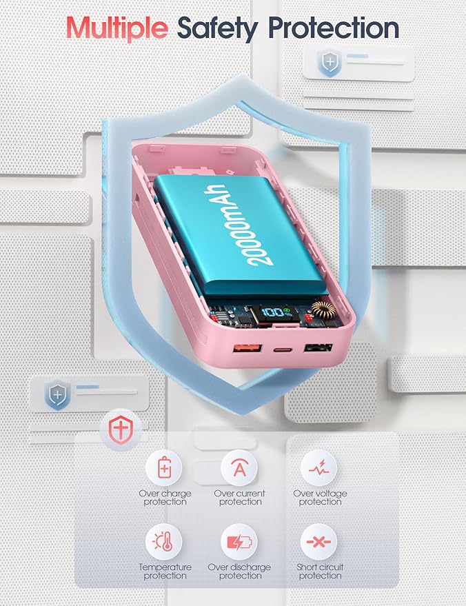 Portable Charger, 20000mAh 22.5W Fast Charging Power Bank with Built-in Cables & Wall Plug, Travel Essential External Battery Pack with LED Display, USB C Battery Phone Charger for iPhone Samsung Pink