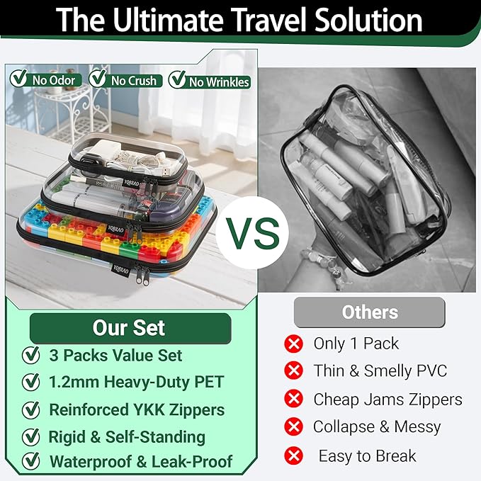 YQBRAO 3-Pack Clear Hard Shell Zipper Case Black, 1.2mm Heavy-Duty Crush-Proof Travel Makeup Bag, Multi-Size (L+M+S) Diaper Bag Organizer Pouches, Rigid Clear Zipper Pouches for Tech, Toys & Home