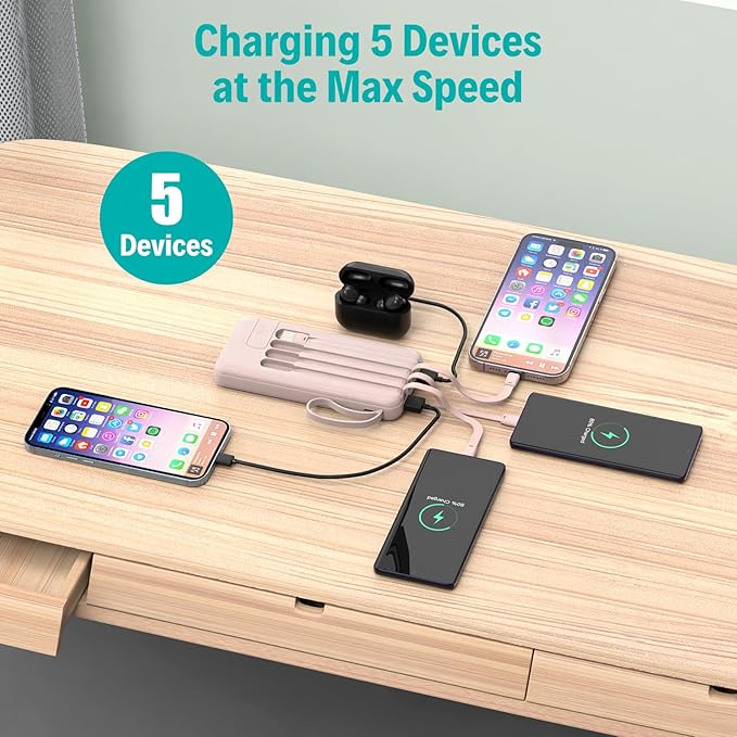 Portable Charger with Built in Cables,10000mAh Slim USB C Power Bank,5 Output 3 Input LED Display High Speed External Battery Pack Travel Phone Charger for iPhone Samsung Pixel LG Moto iPad,Pink