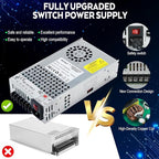VAYALT DC 60V 10A 600W Switching Power Supply, 110V/220V AC to DC Converter, Universal Regulated Switching, 60V Power Supply for CCTV Camera System, 3D Printer, LED Strip, Computer Project