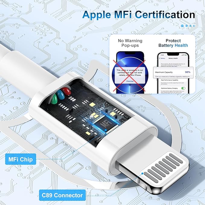 TUMABER 2 Pack Apple MFi Certified iPhone Charger Cable 3Ft, Lightning to USB Cord 3 Foot, 2.4A Fast Charging,Apple Phone Long Chargers for 13/12/11/11Pro/11Max/ X/XS/XR/XS Max/8/7/6, White (C36W4)