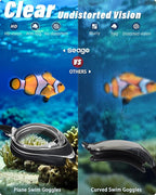 Seago 2 Pack Swimming Goggles Anti-fog Anti-UV Silicone Swim Goggles Adult Women Men